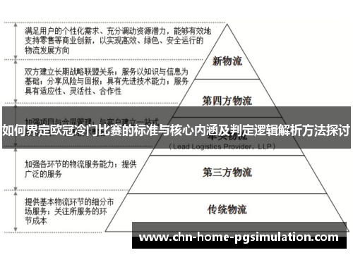 如何界定欧冠冷门比赛的标准与核心内涵及判定逻辑解析方法探讨 如何界定欧冠冷门比赛的标准与核心内涵及判定逻辑解析方法探讨