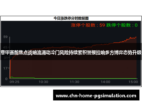 意甲赛前焦点战暗流涌动冷门风险持续累积警报拉响多方博弈态势升级