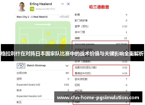 格拉利什在对阵日本国家队比赛中的战术价值与关键影响全面解析 格拉利什在对阵日本国家队比赛中的战术价值与关键影响全面解析