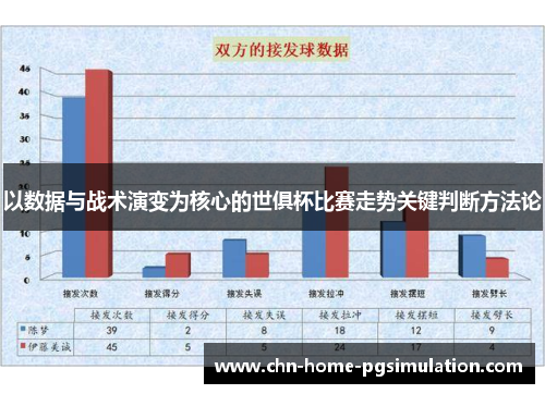 以数据与战术演变为核心的世俱杯比赛走势关键判断方法论