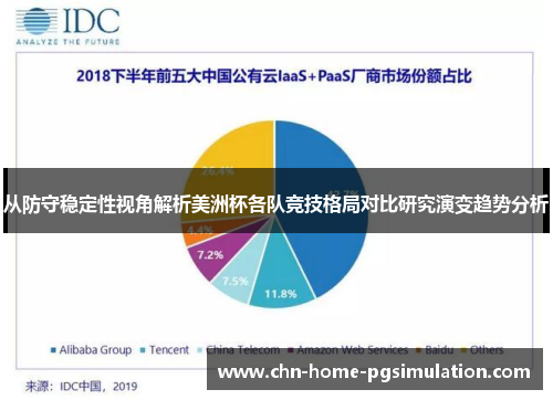 从防守稳定性视角解析美洲杯各队竞技格局对比研究演变趋势分析